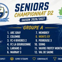 Le Groupe Seniors D2 est connu !